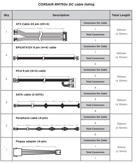 1664737215-Listing-Cable-750-rmx.jpg 1664737215-Listing-Cable-750-rmx.jpg